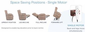 Picture of Space Saver Electric Lift Recliner, Large